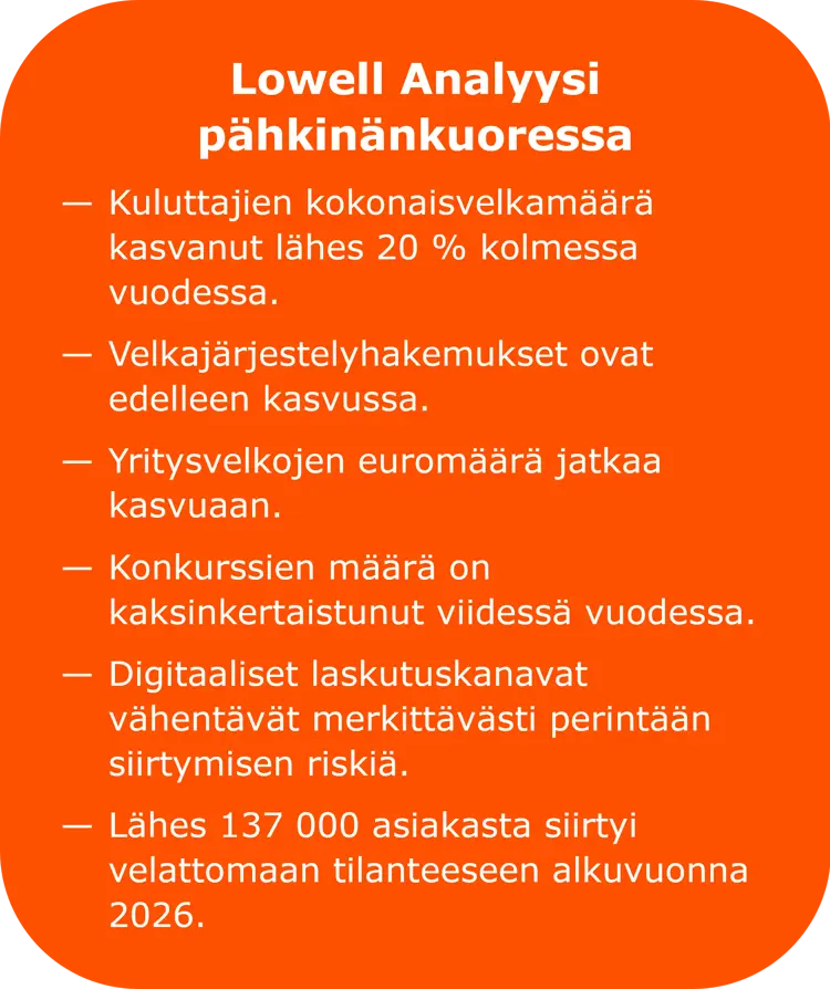 Lowell Analyysi pähkinänkuoressa
